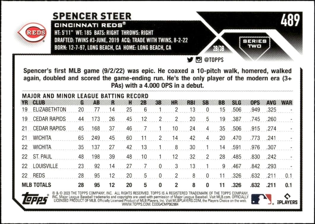 2023 Topps Series 2 Spencer Steer #489 baseball trading card back