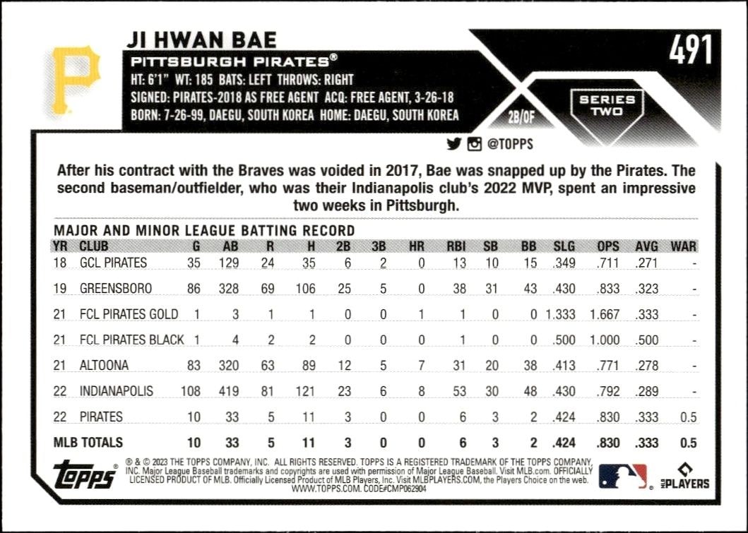 2023 Topps Series 2 Ji Hwan Bae #491 baseball trading card back