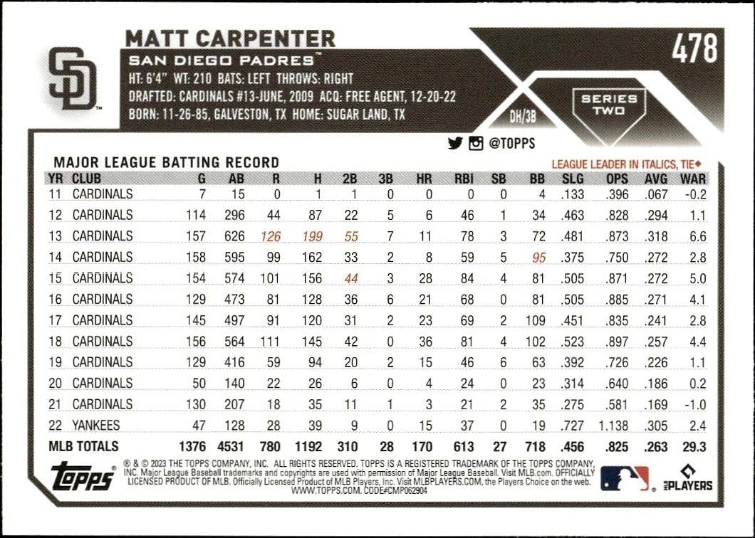 2023 Topps Series 2 Matt Carpenter #478 baseball trading card back