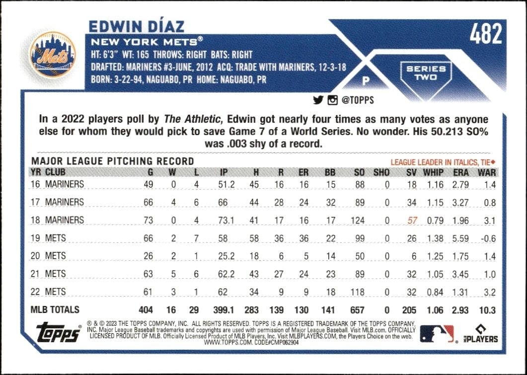 2023 Topps Series 2 Edwin Díaz #482 baseball trading card back