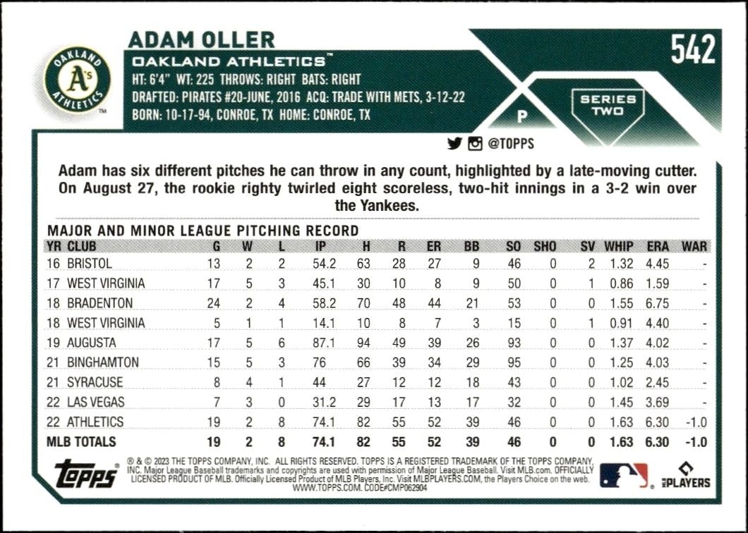 2023 Topps Series 2 Adam Oller #542 baseball trading card back