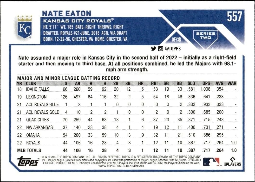2023 Topps Series 2 Nate Eaton #557 baseball trading card back
