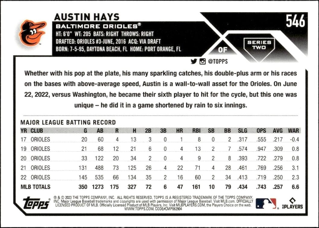 2023 Topps Series 2 Austin Hays #546 baseball trading card back
