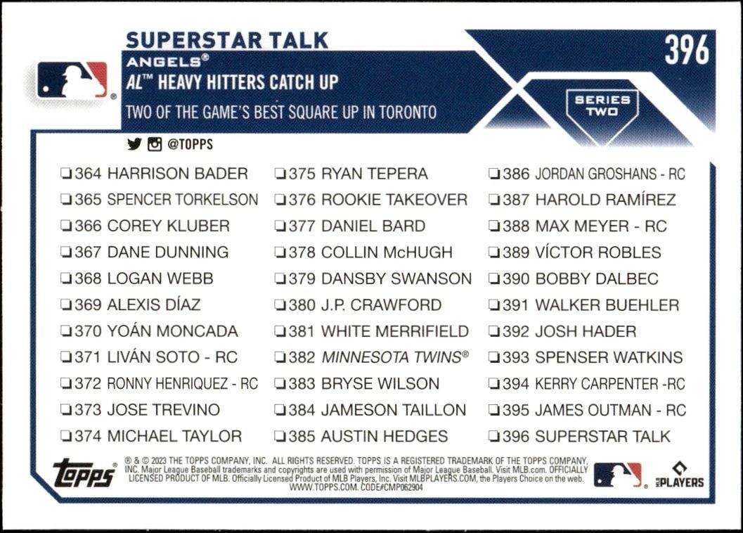 2023 Topps Series 2 Checklist #396 baseball trading card back