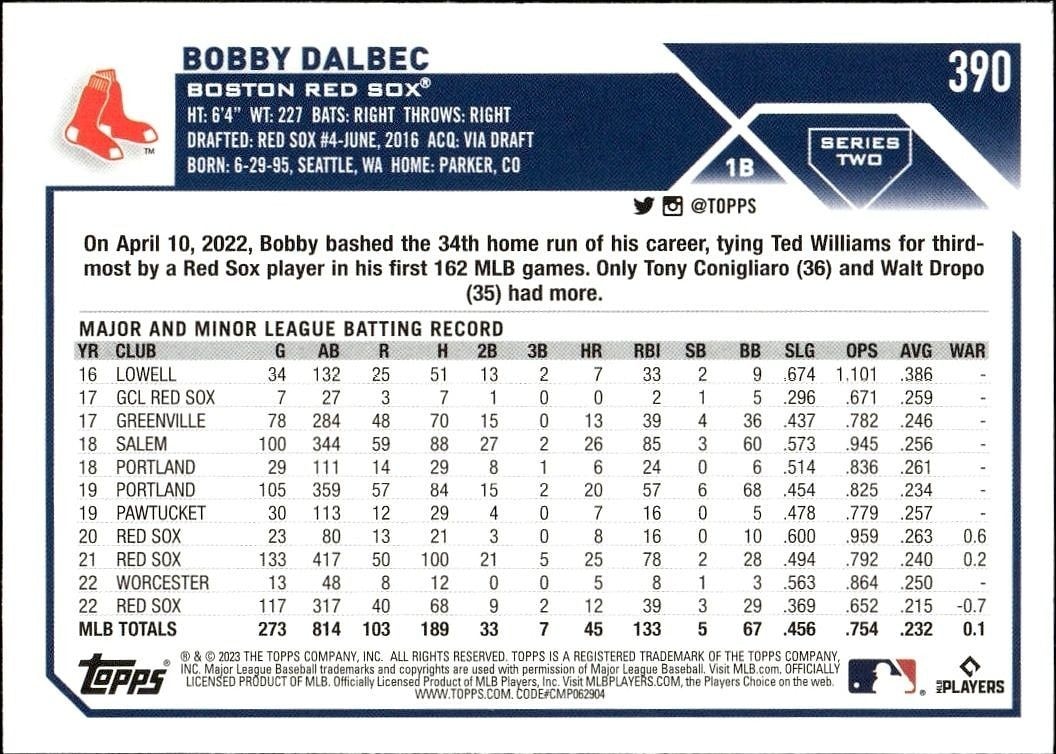 2023 Topps Series 2 Bobby Dalbec #390 baseball trading card back