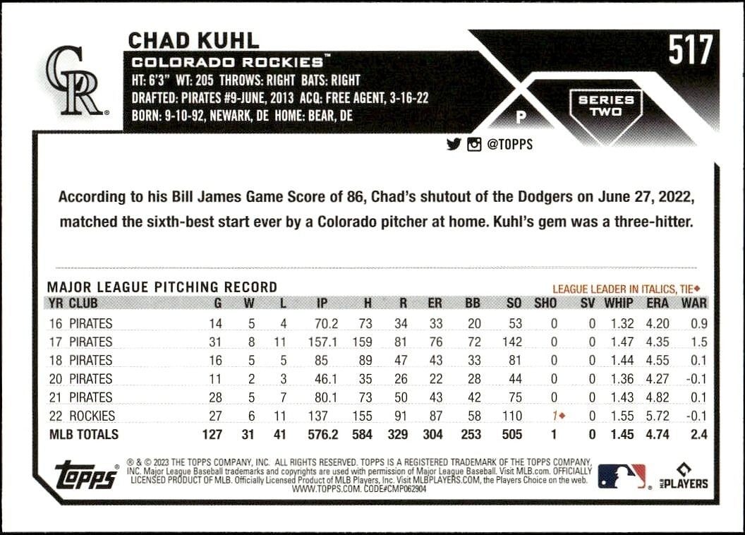 2023 Topps Series 2 Chad Kuhl #517 baseball trading card back