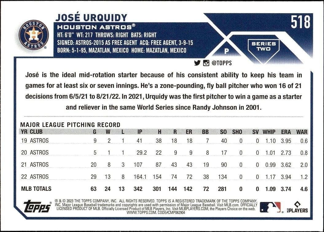 2023 Topps Series 2 Jose Urquidy #518 baseball trading card back