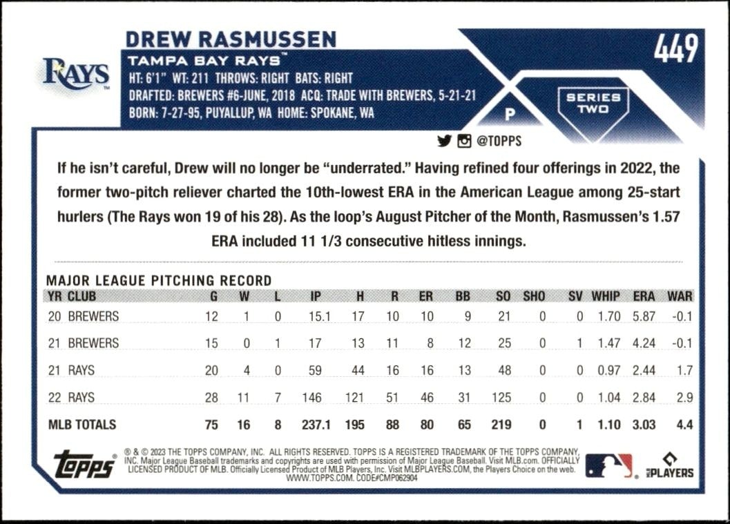 2023 Topps Series 2 Drew Rasmussen #449 baseball trading card back