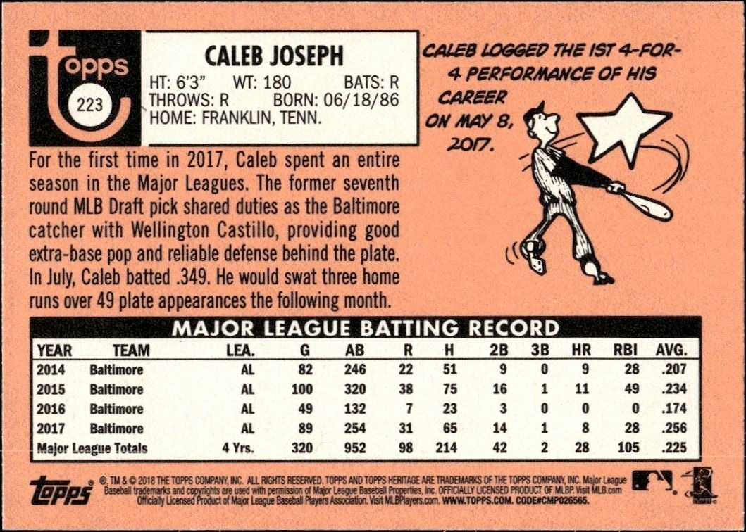 2018 Topps Heritage Caleb Joseph #223 baseball trading card back