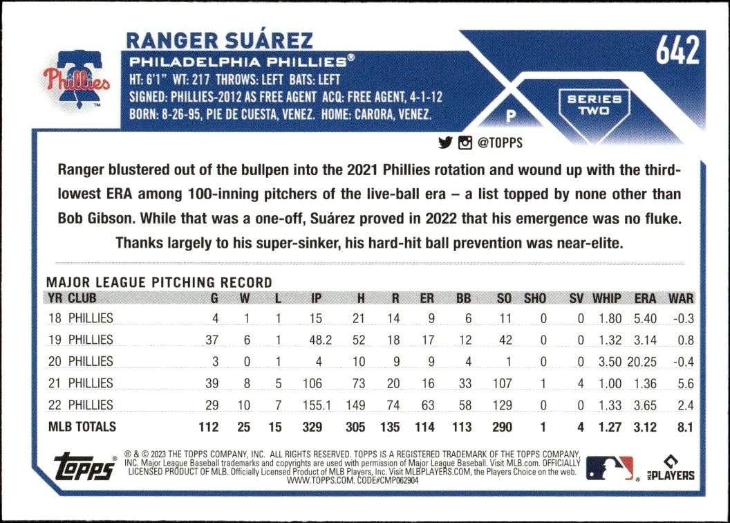 2023 Topps Series 2 Ranger Suarez #642 baseball trading card back
