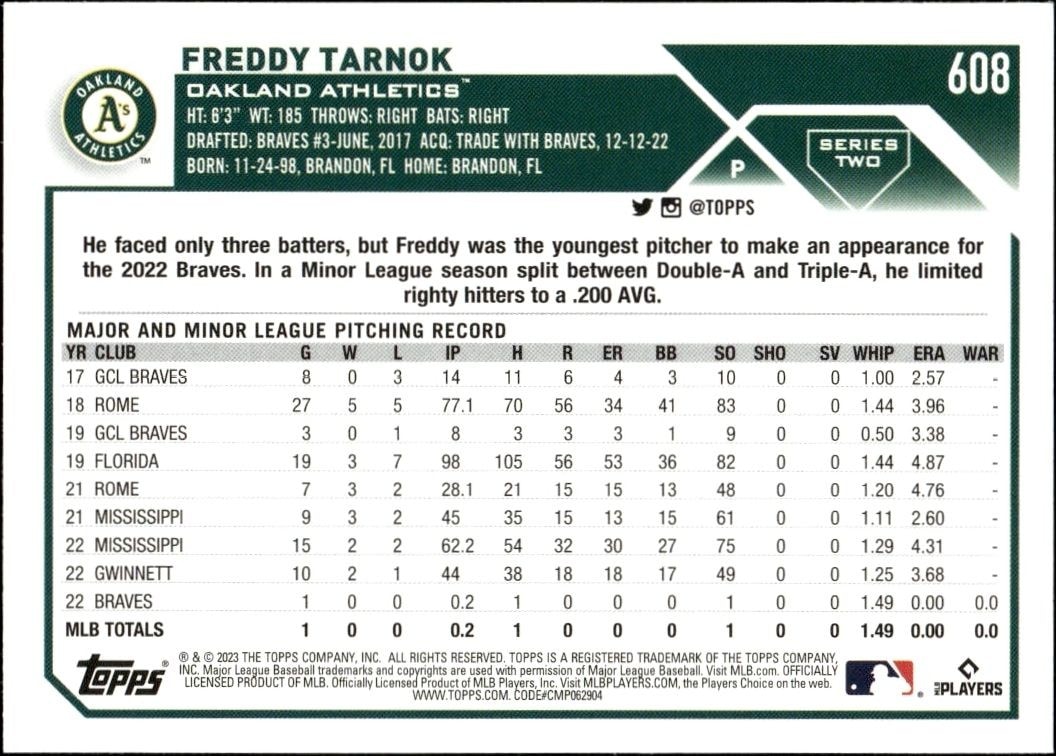 2023 Topps Series 2 Freddy Tarnok #608 baseball trading card back
