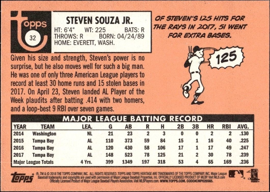 2018 Topps Heritage Steven Souza Jr. #32 baseball trading card back