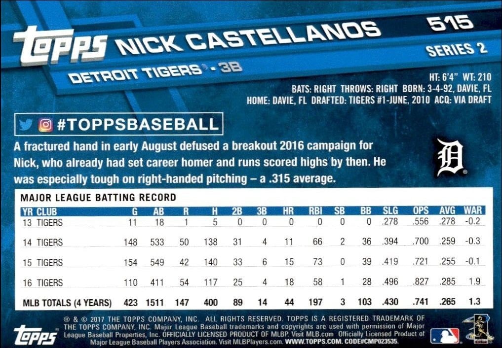 2017 Topps Series 2 Nick Castellanos #515 baseball trading card back
