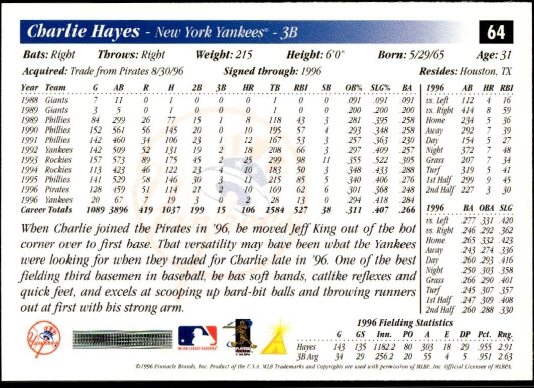1997 Pinnacle Score Charlie Hayes #64 baseball trading card back