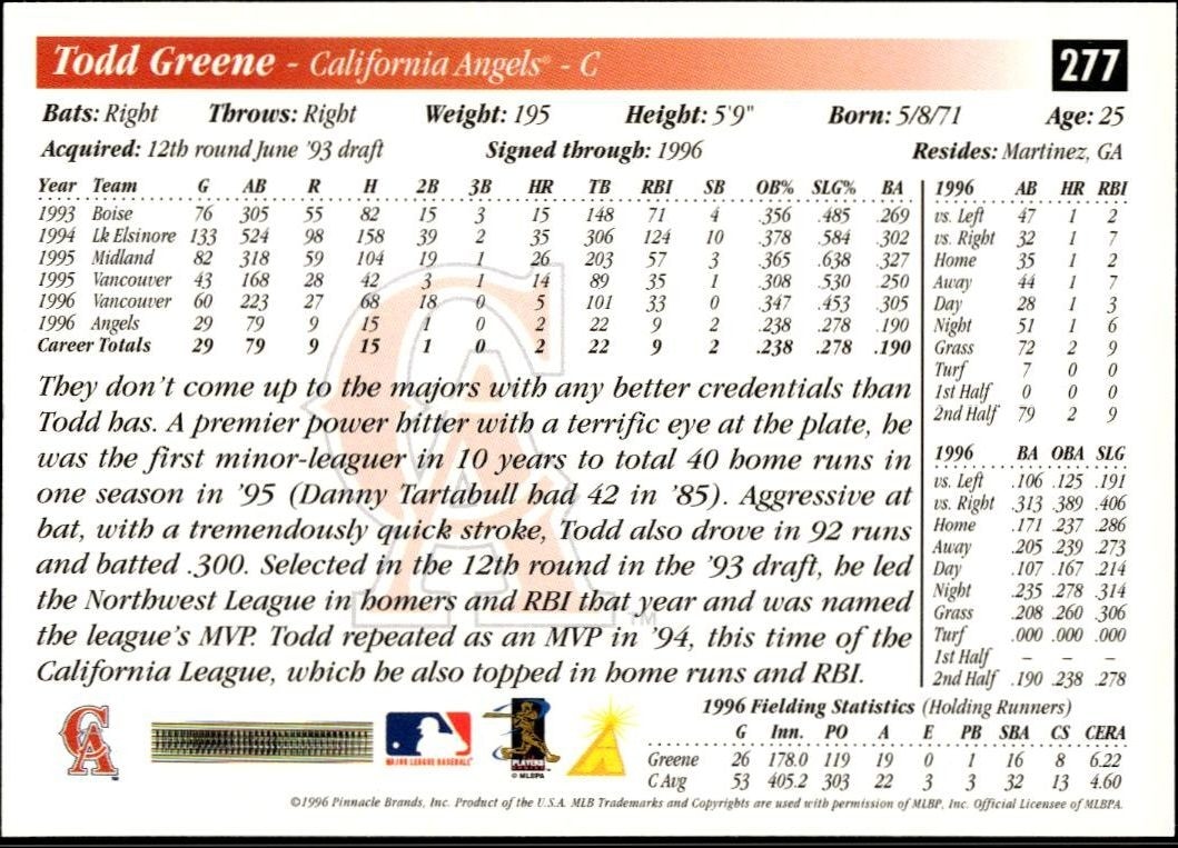 1997 Pinnacle Score Todd Greene #277 baseball trading card back