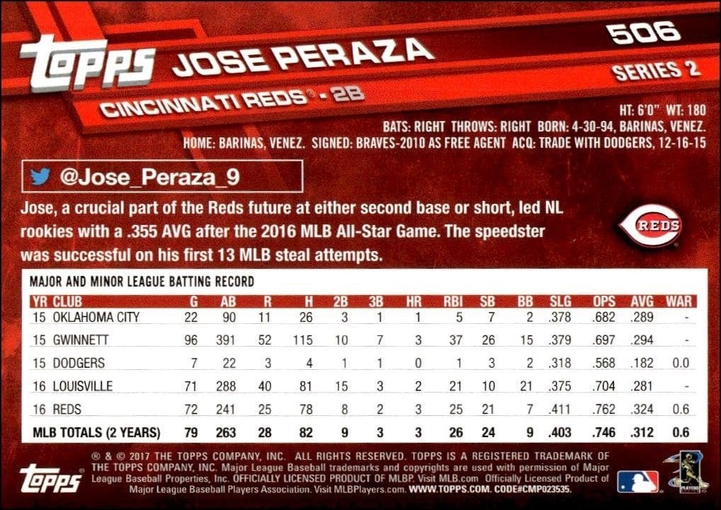 2017 Topps Series 2 Jose Peraza #506 baseball trading card back
