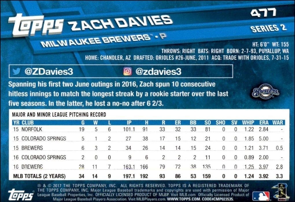 2017 Topps Series 2 Zach Davies #477 baseball trading card back