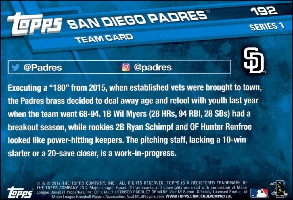 2017 Topps San Diego Padres #192 baseball trading card back