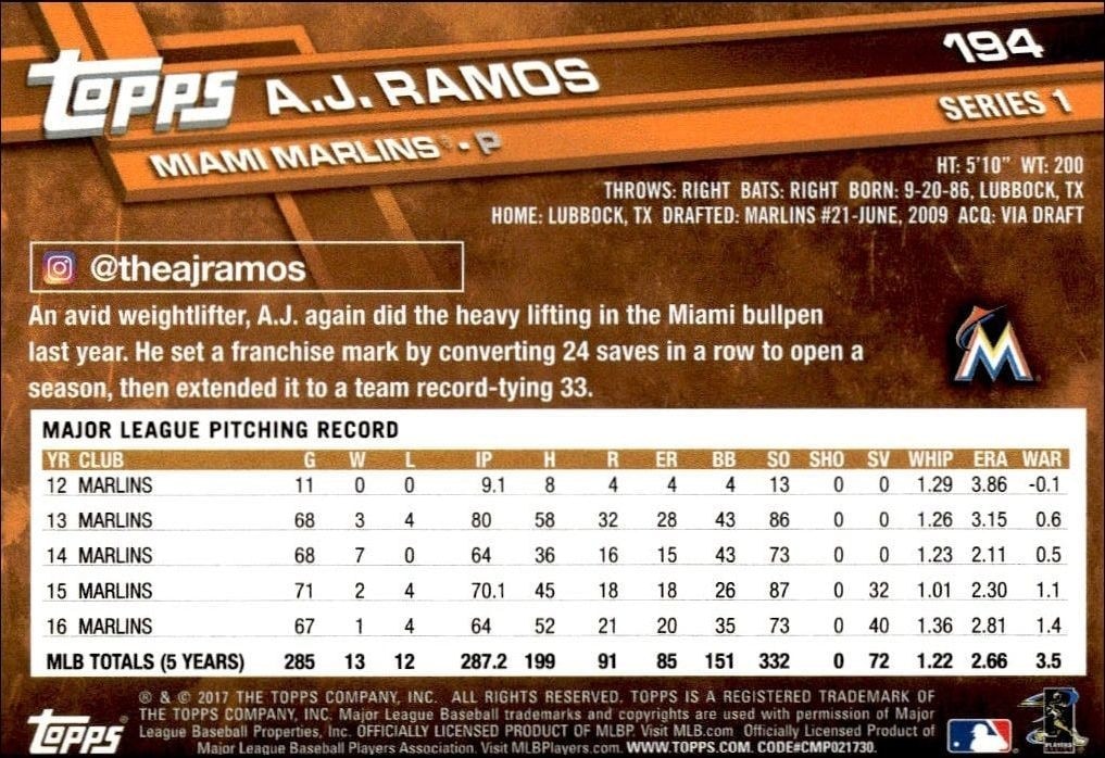 2017 Topps A.J. Ramos #194 baseball trading card back