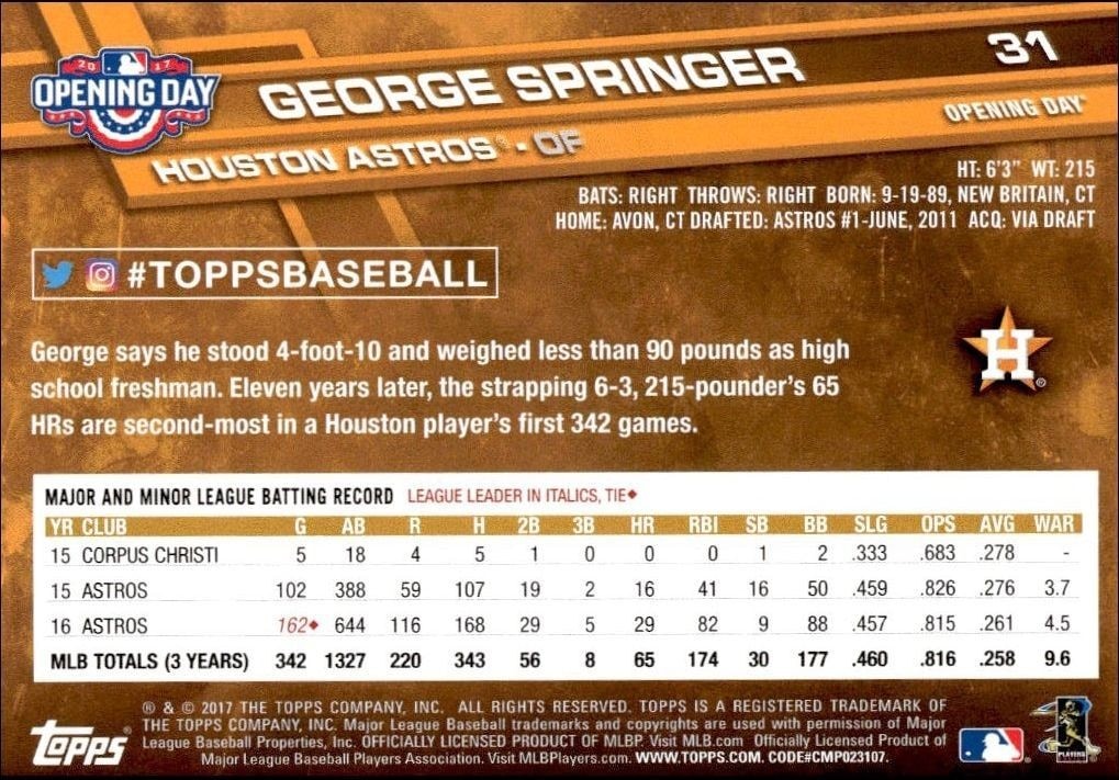 2017 Topps Opening Day George Springer #31 baseball trading card back