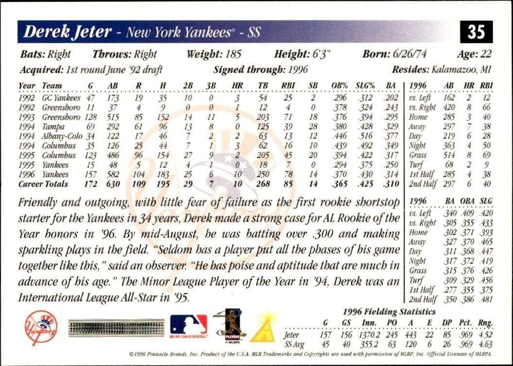 1997 Pinnacle Score Derek Jeter #3 baseball trading card back