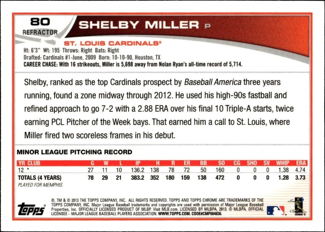 2013 Topps Chrome Shelby Miller #80 baseball trading card back