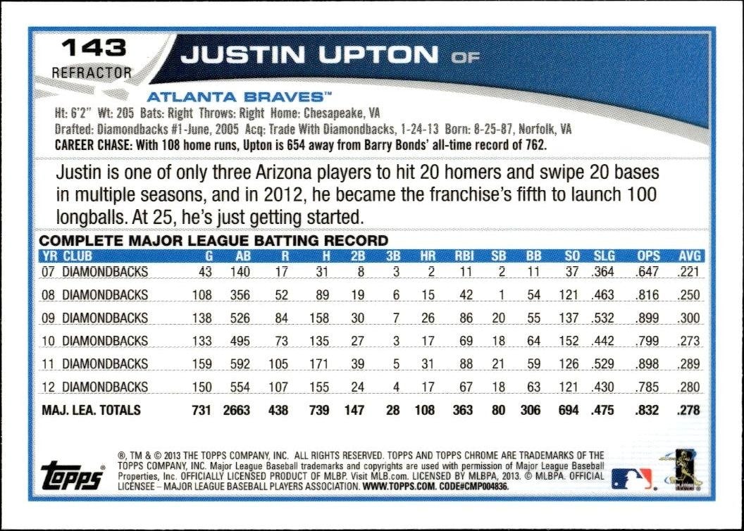 2013 Topps Chrome Justin Upton #143 baseball trading card back