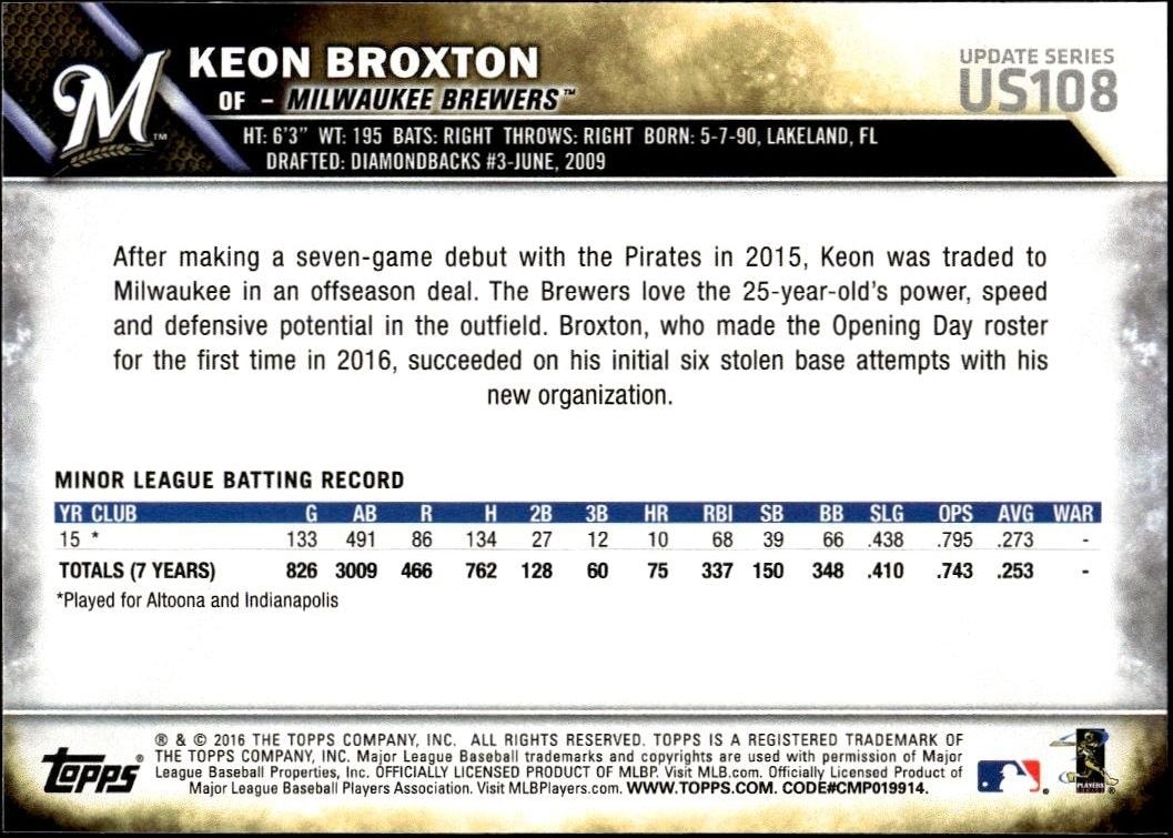 2016 Topps Update Series Keon Broxton #US108 baseball trading card back