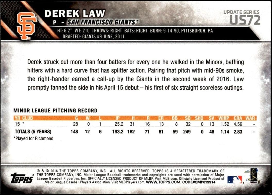 2016 Topps Update Series Derek Law #US72 baseball trading card back