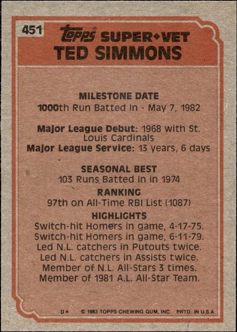 1983 Topps Ted Simmons #451 baseball trading card back