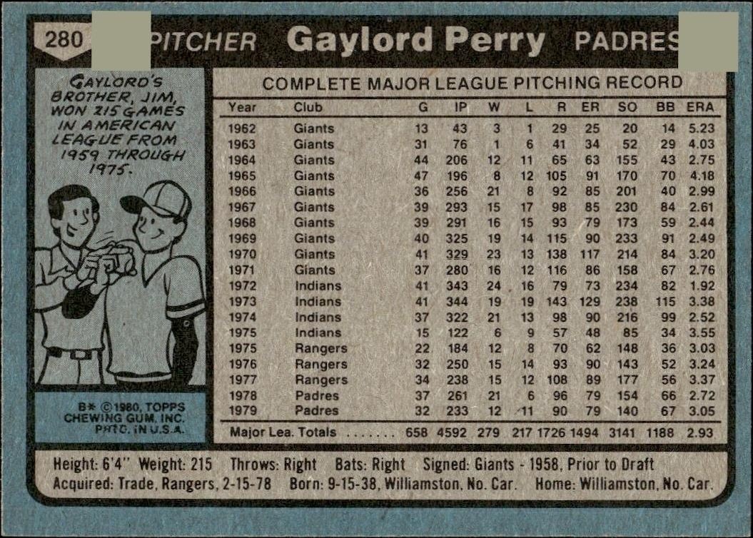1980 Topps Gaylord Perry #280 baseball trading card back