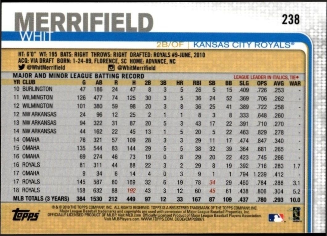 2019 Topps On Demand 3D Whit Merrifield #238 baseball trading card back