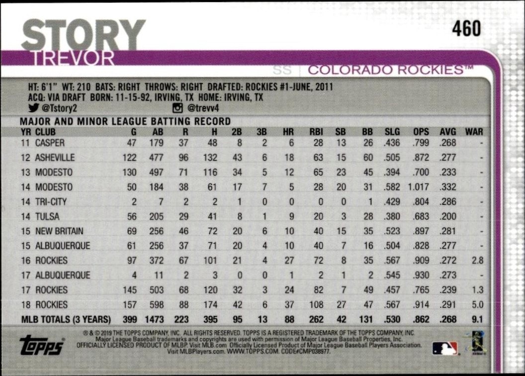 2019 Topps On Demand 3D Trevor Story #460 baseball trading card back