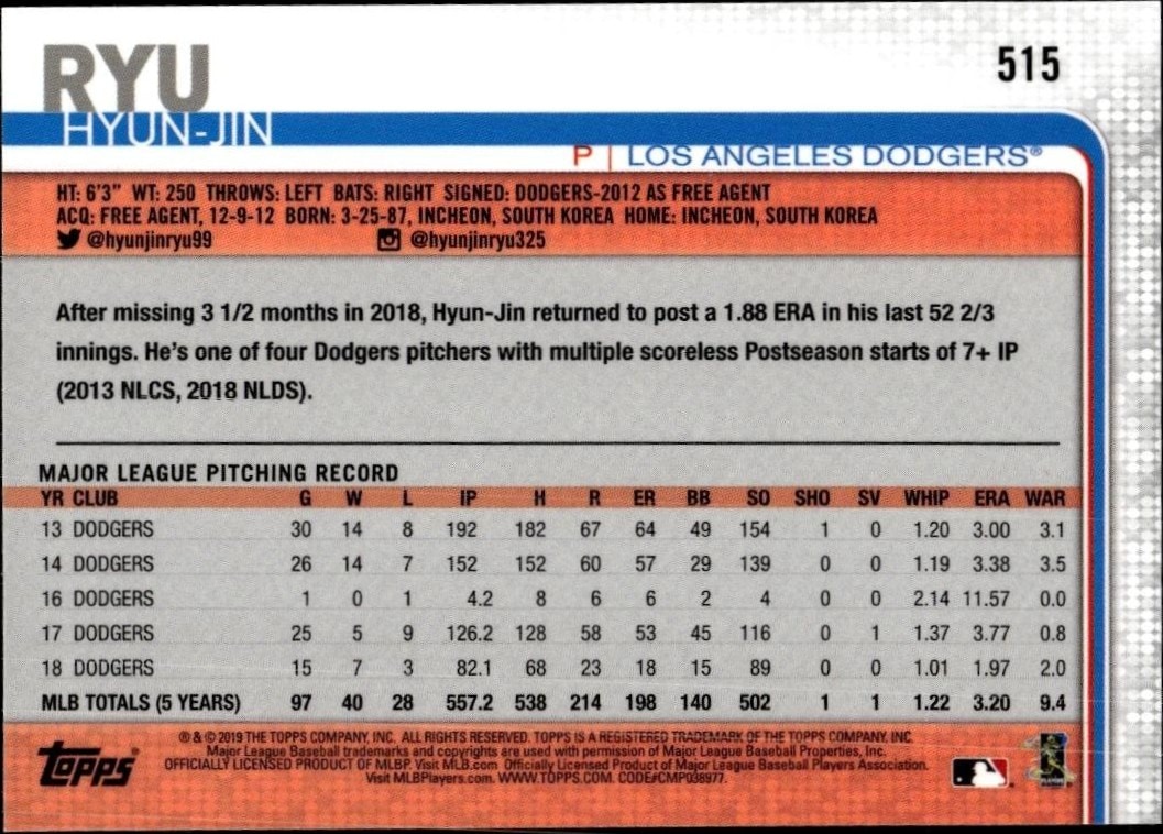 2019 Topps On Demand 3D Hyun-Jin Ryu #515 baseball trading card back