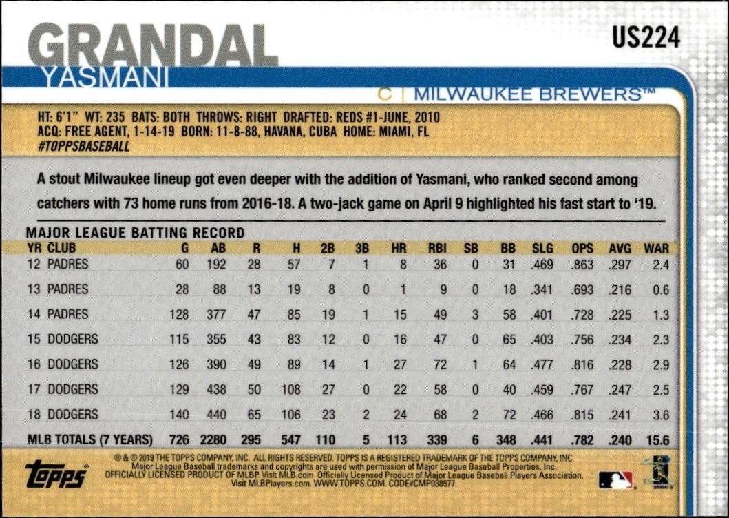 2019 Topps On Demand 3D Yasmani Grandal #US224 baseball trading card back
