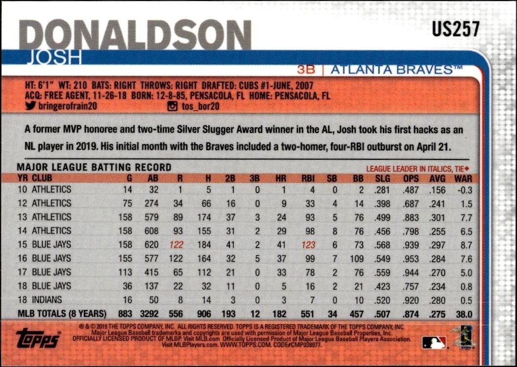 2019 Topps On Demand 3D Josh Donaldson #US257 baseball trading card back