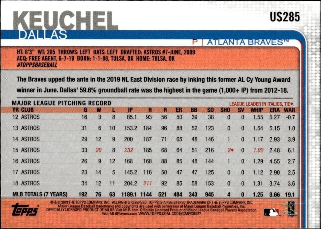 2019 Topps On Demand 3D Dallas Keuchel #US285 baseball trading card back