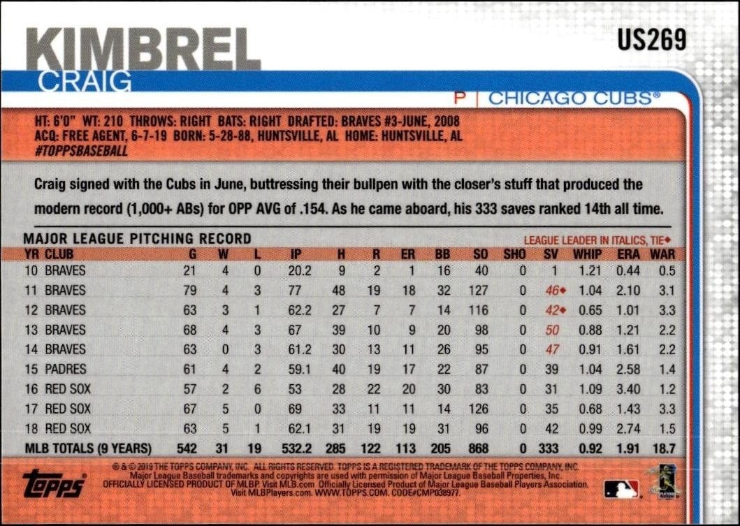 2019 Topps On Demand 3D Craig Kimbrel #US269 baseball trading card back