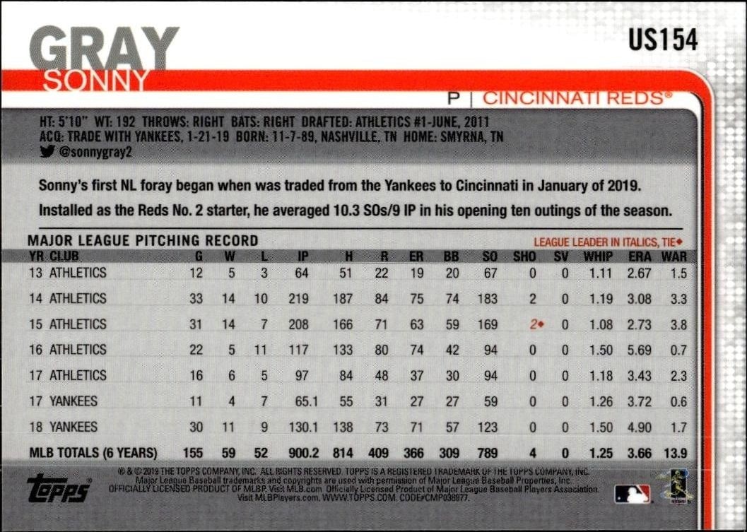 2019 Topps On Demand 3D Sonny Gray #US154 baseball trading card back