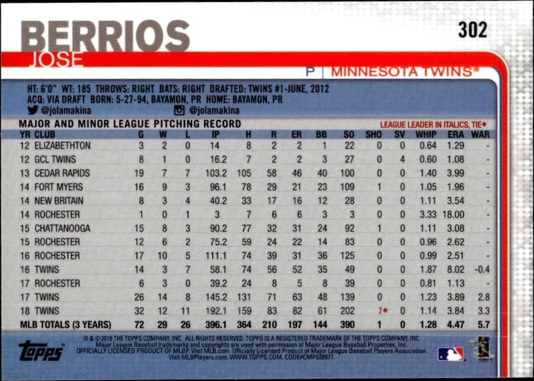2019 Topps On Demand 3D José Berríos #302 baseball trading card back