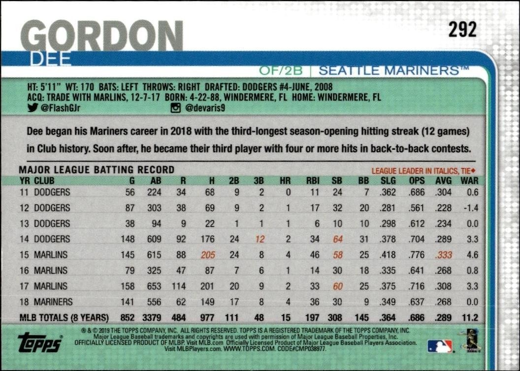 2019 Topps On Demand 3D Dee Gordon #292 baseball trading card back
