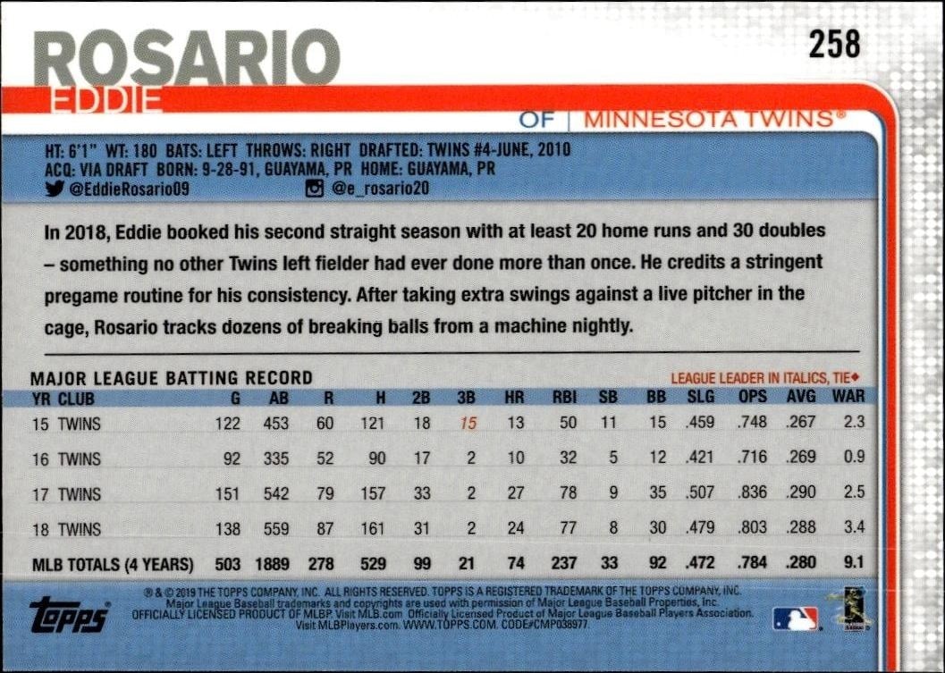 2019 Topps On Demand 3D Eddie Rosario #258 baseball trading card back
