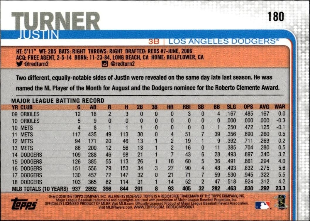 2019 Topps On Demand 3D Justin Turner #180 baseball trading card back
