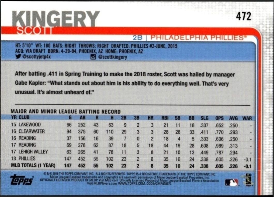 2019 Topps On Demand 3D Scott Kingery #472 baseball trading card back