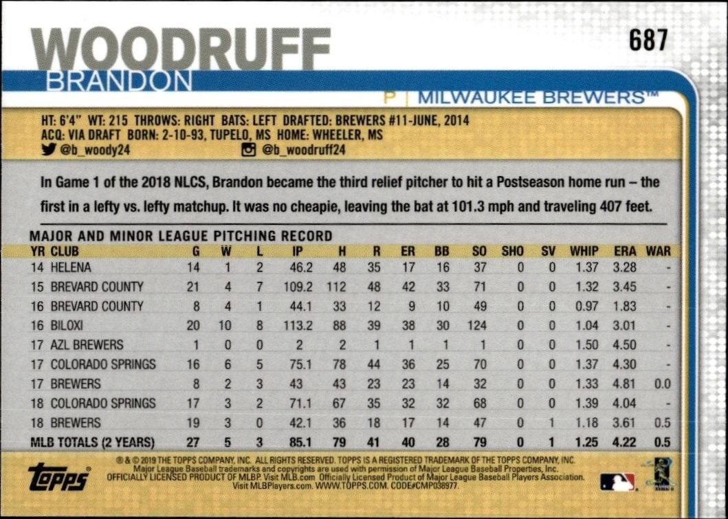 2019 Topps On Demand 3D Brandon Woodruff #687 baseball trading card back