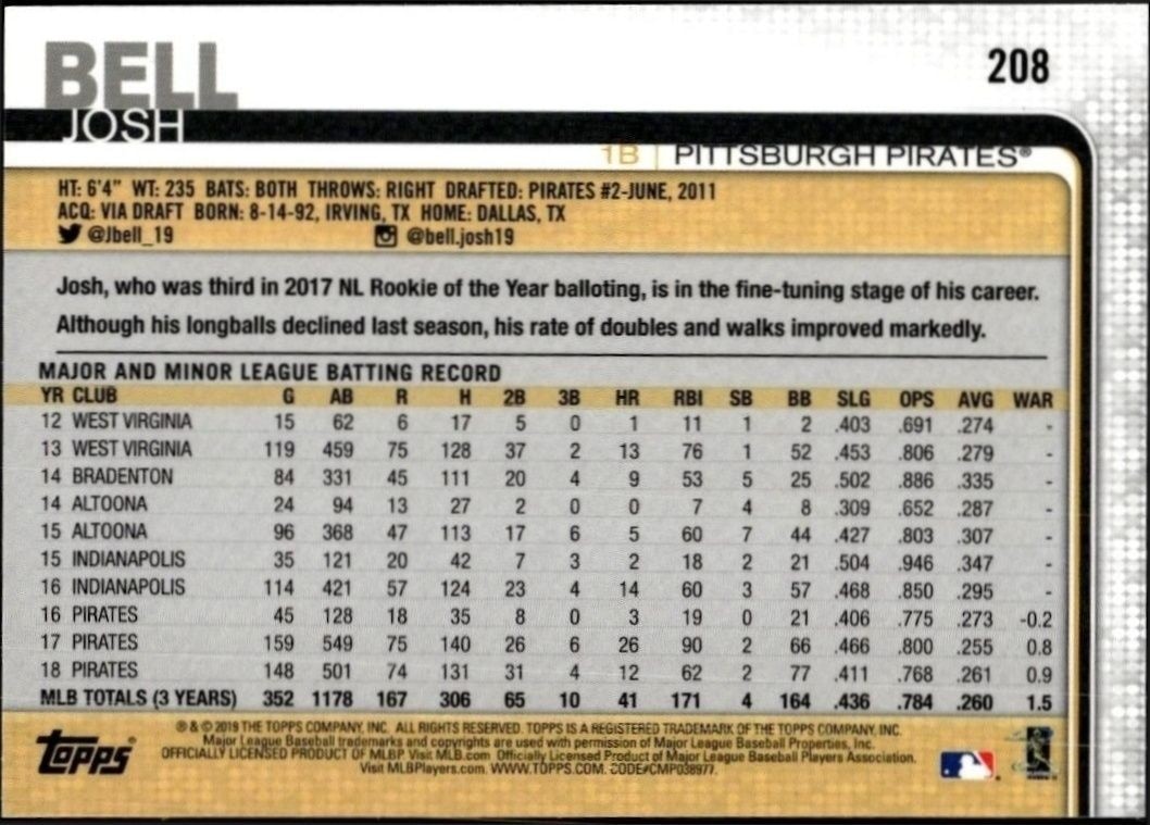 2019 Topps On Demand 3D Josh Bell #208 baseball trading card back