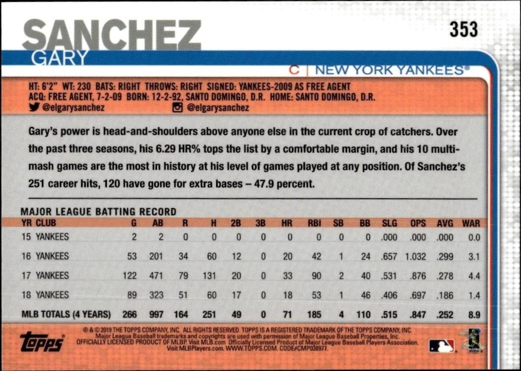 2019 Topps On Demand 3D Gary Sanchez #353 baseball trading card back