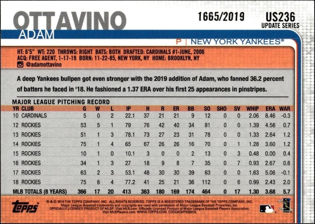 2019 Topps Update Series Adam Ottavino #US236 baseball trading card back