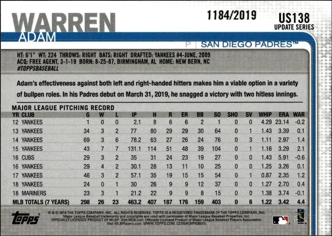 2019 Topps Update Series Adam Warren #US138 baseball trading card back