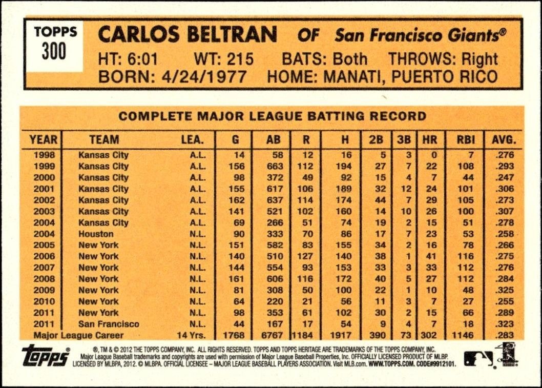 2012 Topps Heritage Carlos Beltran #300 baseball trading card back